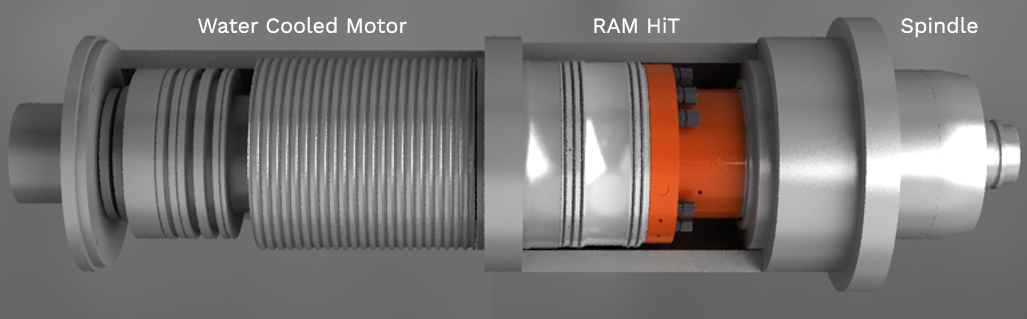 Picture-RAM-HiT
