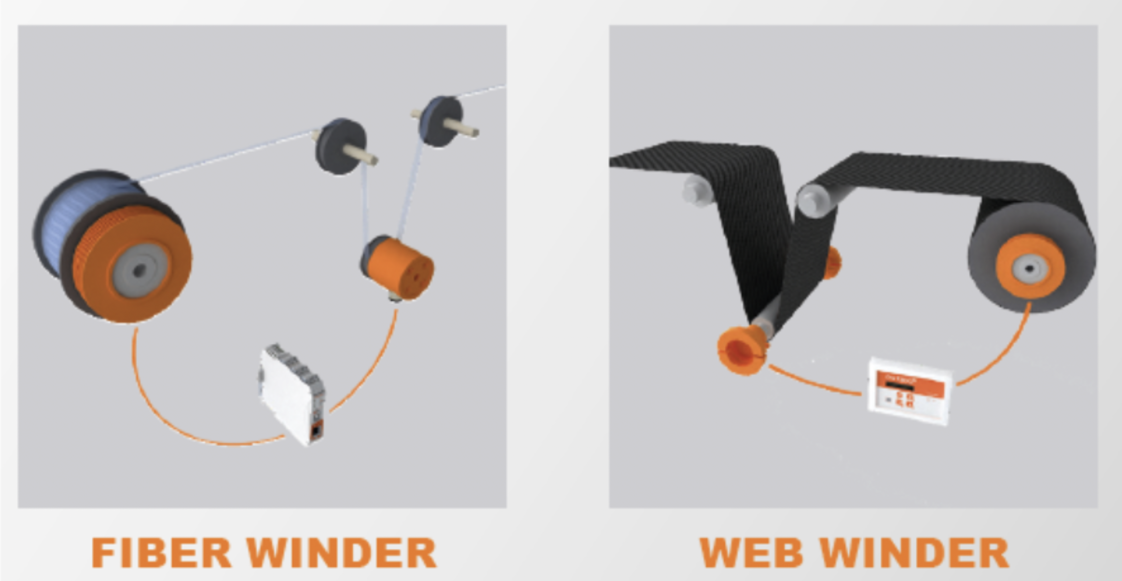 Fiber Web Winder